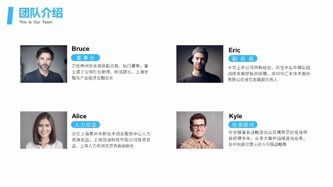 用PPT介绍团队,这样才精彩! PPT教程 用PPT介绍团队,这样才精彩!