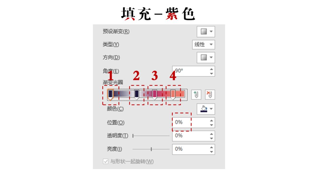 有哪些看上去很牛逼,实际上却很简单的PPT小技巧 PPT教程 有哪些看上去很牛逼,实际上却很简单的PPT小技巧