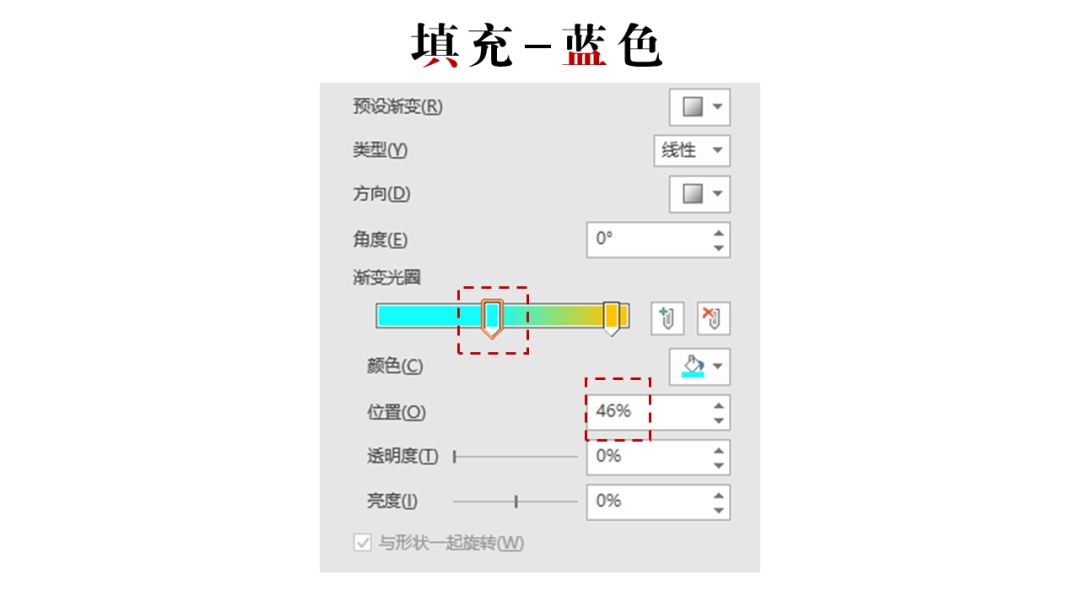 有哪些看上去很牛逼,实际上却很简单的PPT小技巧 PPT教程 有哪些看上去很牛逼,实际上却很简单的PPT小技巧