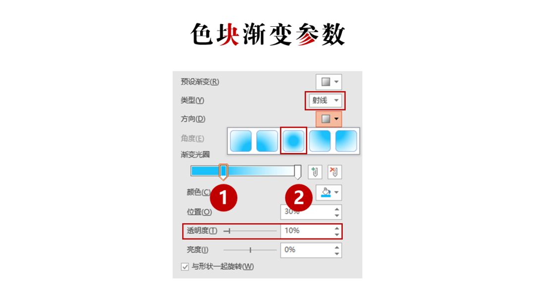 YouTube上超火的5种PPT排版样式 PPT教程 YouTube上超火的5种PPT排版样式