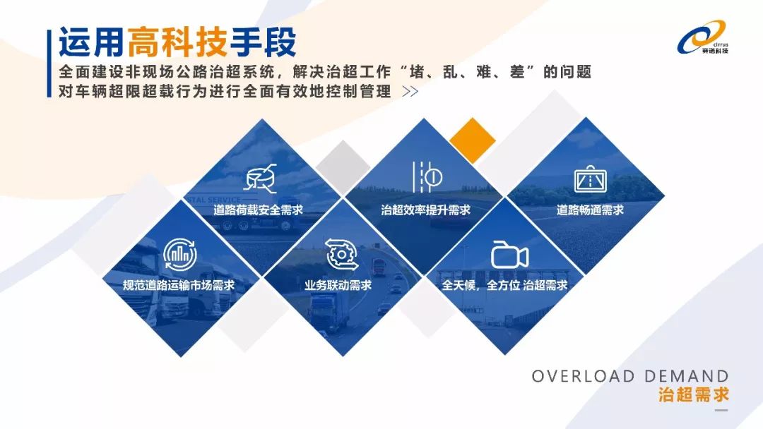 少了这一点,再牛逼的设计师也做不出高逼格PPT! PPT教程 少了这一点,再牛逼的设计师也做不出高逼格PPT!