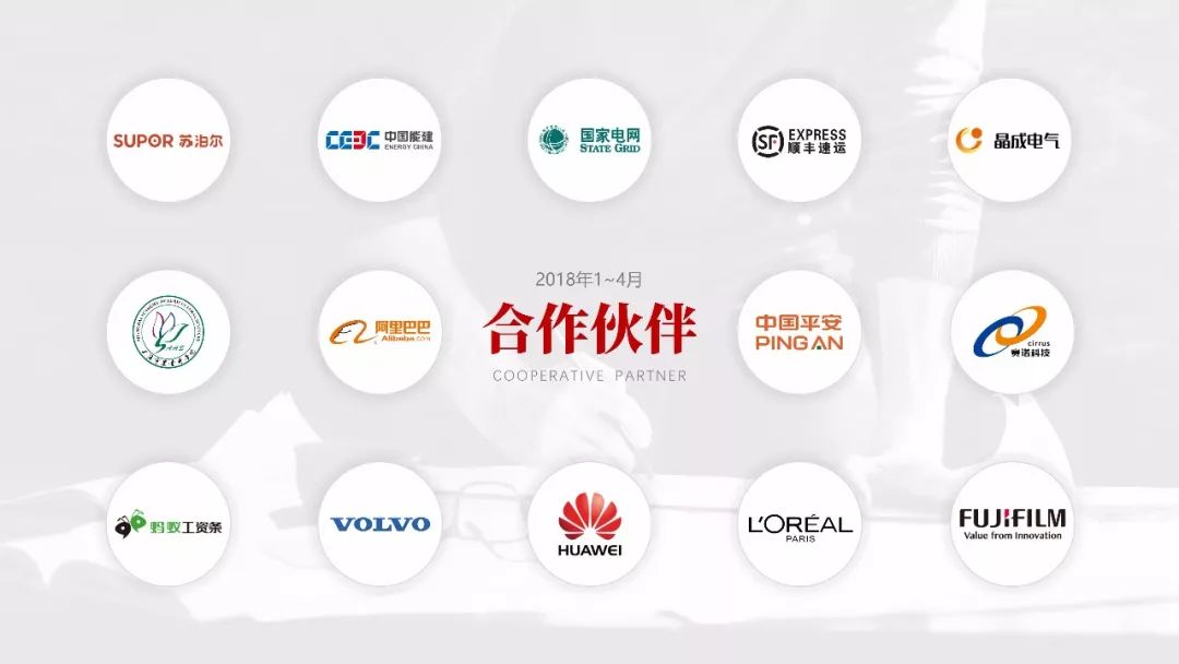 少了这一点,再牛逼的设计师也做不出高逼格PPT! PPT教程 少了这一点,再牛逼的设计师也做不出高逼格PPT!