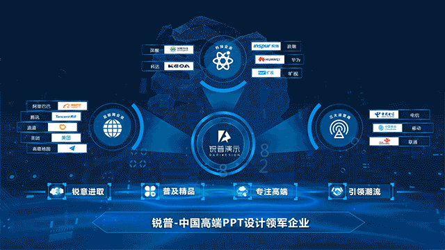 一套PPT凭什么卖35万,专业PPT公司的10大秘籍。 PPT教程 一套PPT凭什么卖35万,专业PPT公司的10大秘籍。