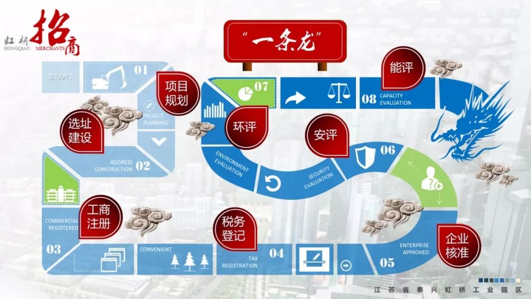 一套PPT凭什么卖35万,专业PPT公司的10大秘籍。 PPT教程 一套PPT凭什么卖35万,专业PPT公司的10大秘籍。