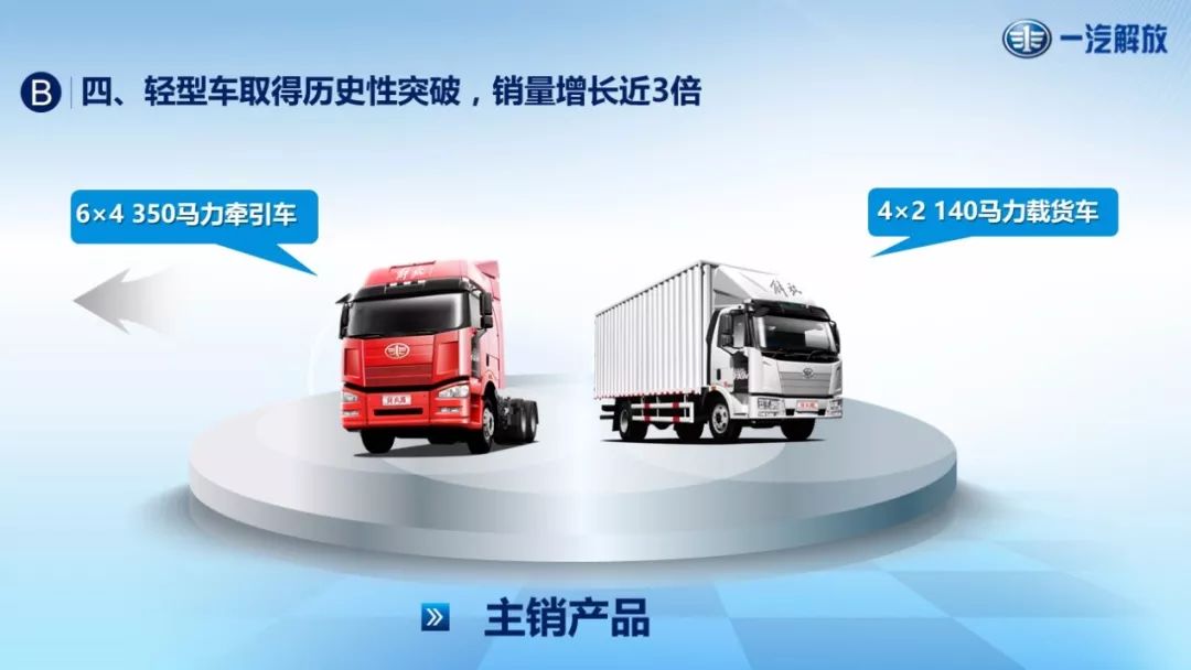 一套PPT凭什么卖35万,专业PPT公司的10大秘籍。 PPT教程 一套PPT凭什么卖35万,专业PPT公司的10大秘籍。