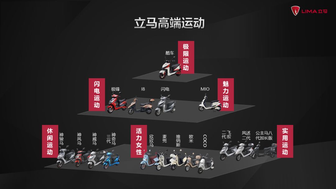 一套PPT凭什么卖35万,专业PPT公司的10大秘籍。 PPT教程 一套PPT凭什么卖35万,专业PPT公司的10大秘籍。