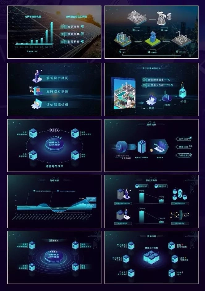 快扔掉扁平化吧，今年PPT流行2.5D了 - PPT世界