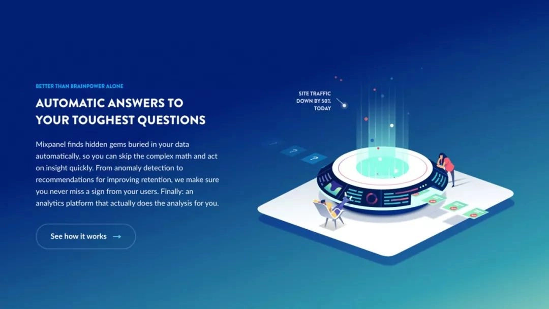 快扔掉扁平化吧，今年PPT流行2.5D了 - PPT世界