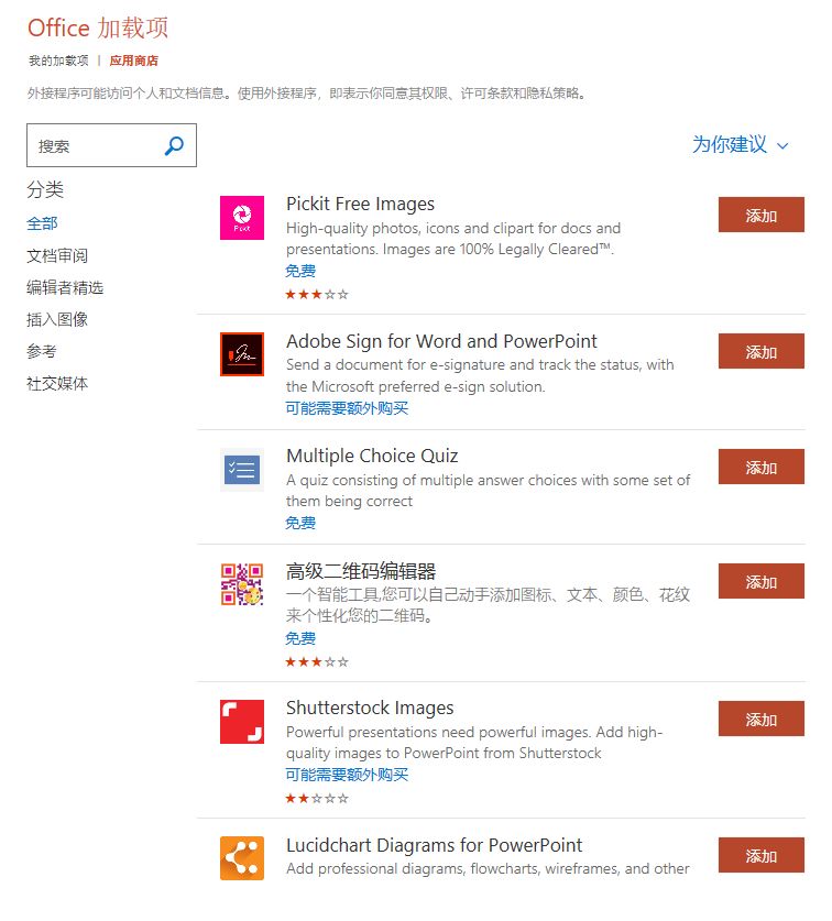 【新技能】快到没朋友!教你一个PPT神速找图的新方法! PPT教程 【新技能】快到没朋友!教你一个PPT神速找图的新方法!