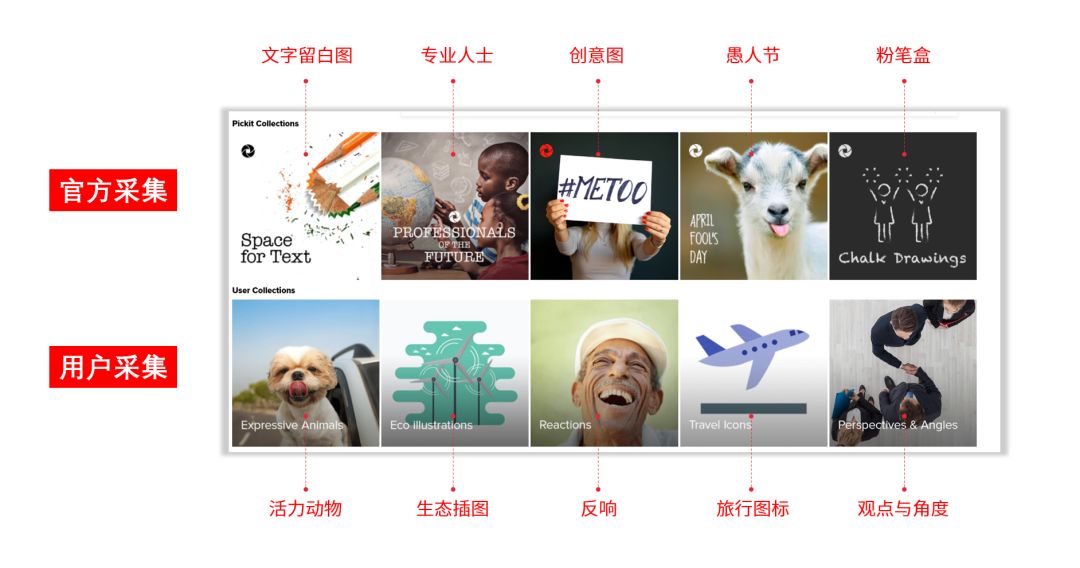 【新技能】快到没朋友!教你一个PPT神速找图的新方法! PPT教程 【新技能】快到没朋友!教你一个PPT神速找图的新方法!