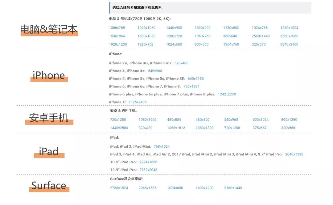 【推荐】这个图片网站,几乎满足你对图片的所有期望…… PPT教程 【推荐】这个图片网站,几乎满足你对图片的所有期望……