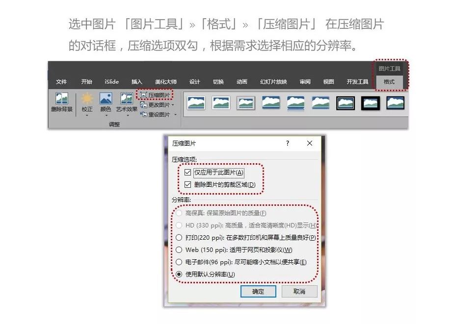 做完PPT就完了吗?这6个问题一定会让你胆战心惊... PPT教程 做完PPT就完了吗?这6个问题一定会让你胆战心惊...