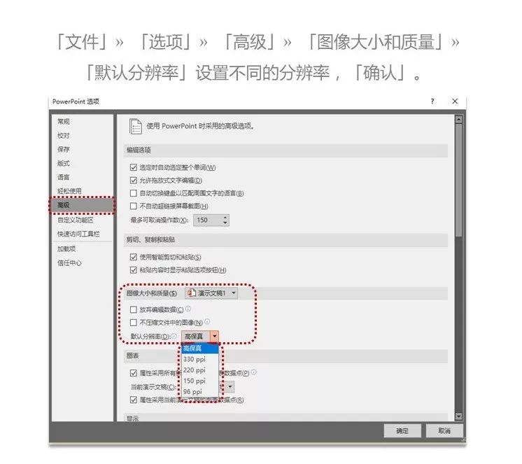 做完PPT就完了吗?这6个问题一定会让你胆战心惊... PPT教程 做完PPT就完了吗?这6个问题一定会让你胆战心惊...