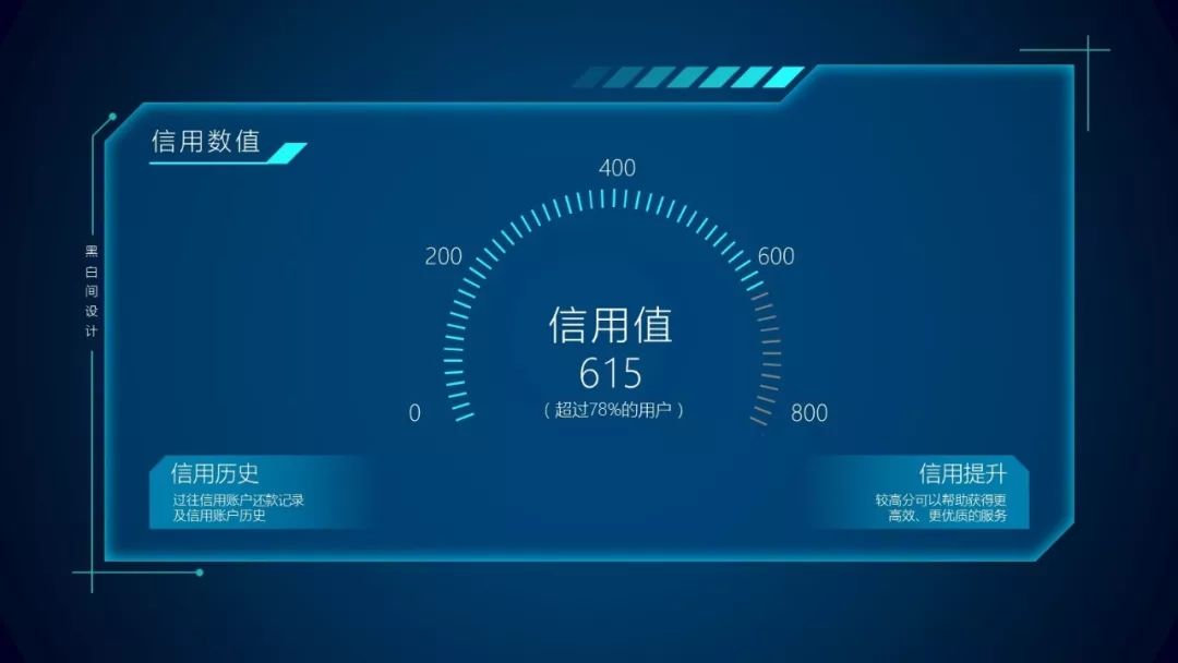 高大上的科技风PPT,原来这么简单~