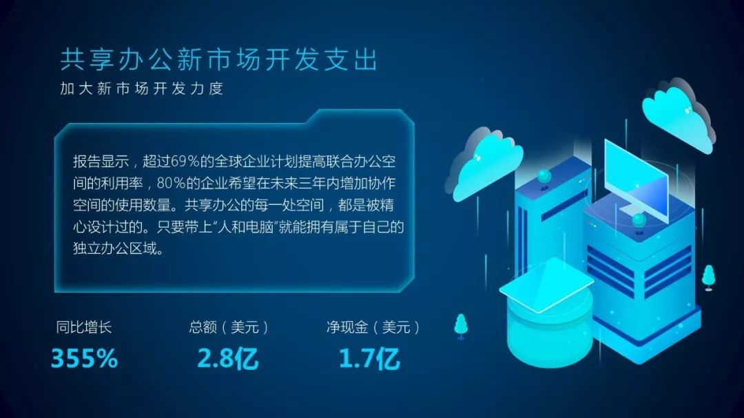 高大上的科技风PPT,原来这么简单~