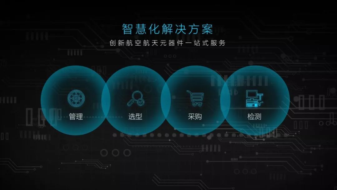 高大上的科技风PPT,原来这么简单~