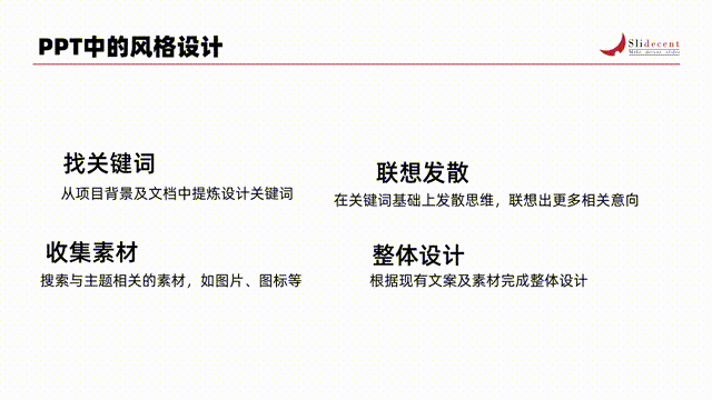 真心建议!PPT不要只追求好看!