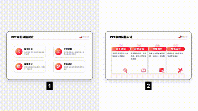 真心建议!PPT不要只追求好看!