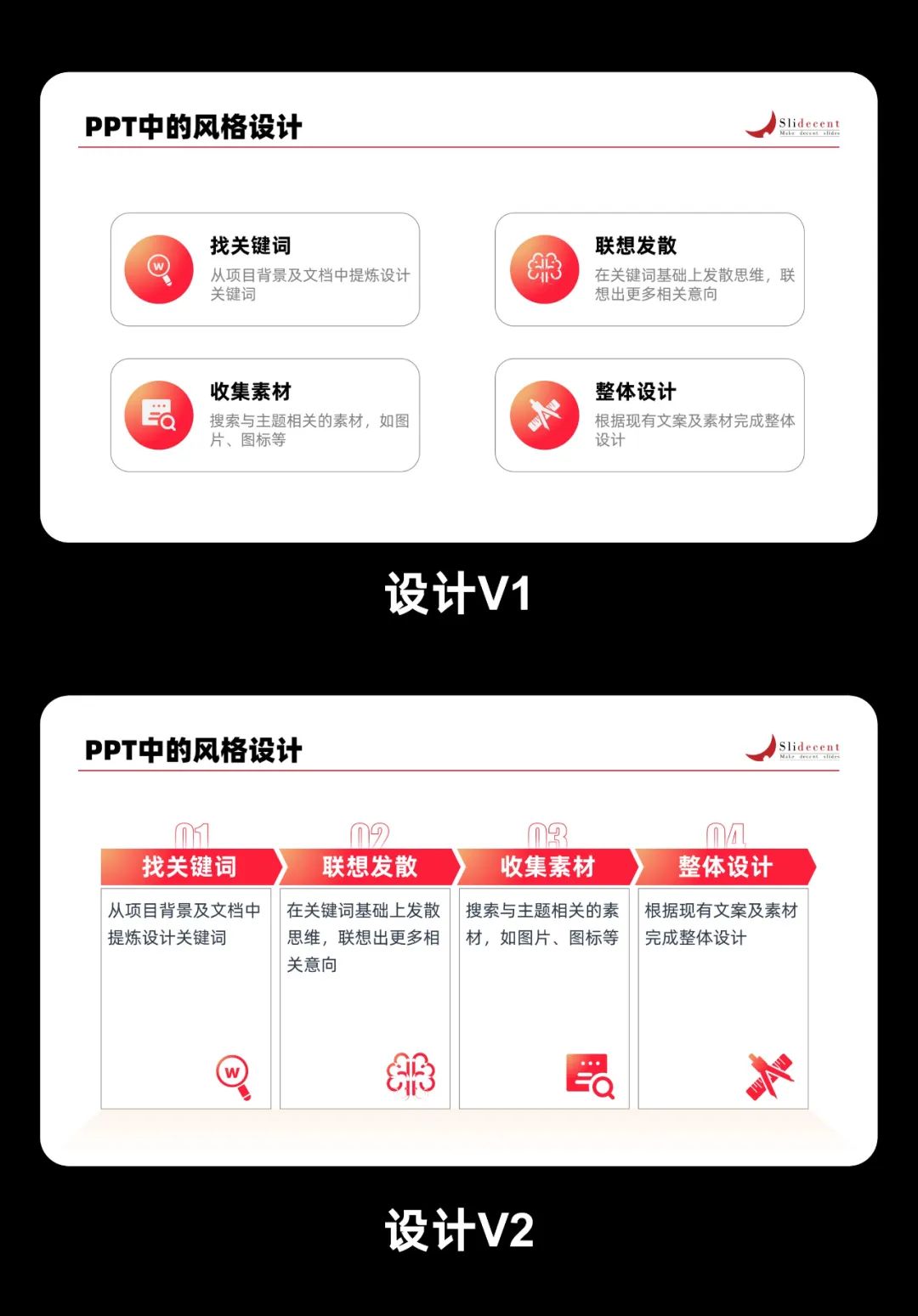 真心建议!PPT不要只追求好看!