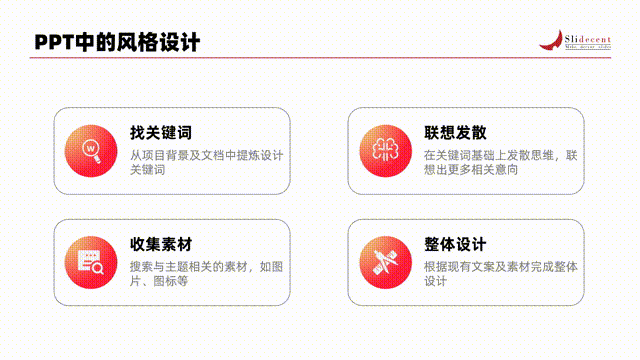 真心建议!PPT不要只追求好看!