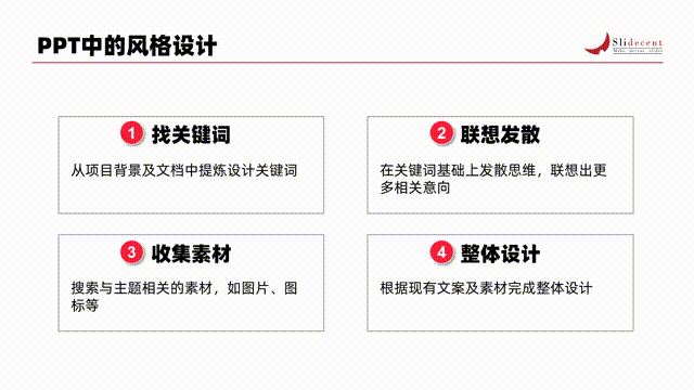 真心建议!PPT不要只追求好看!
