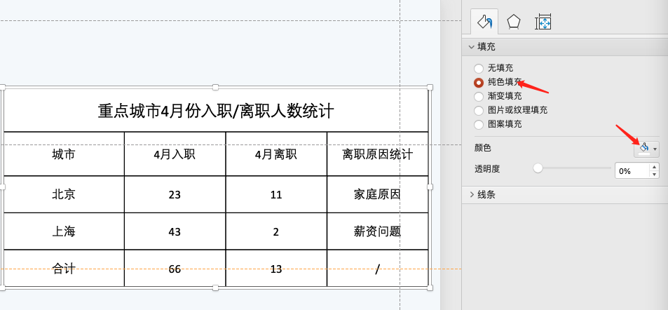 ppt表格边框颜色