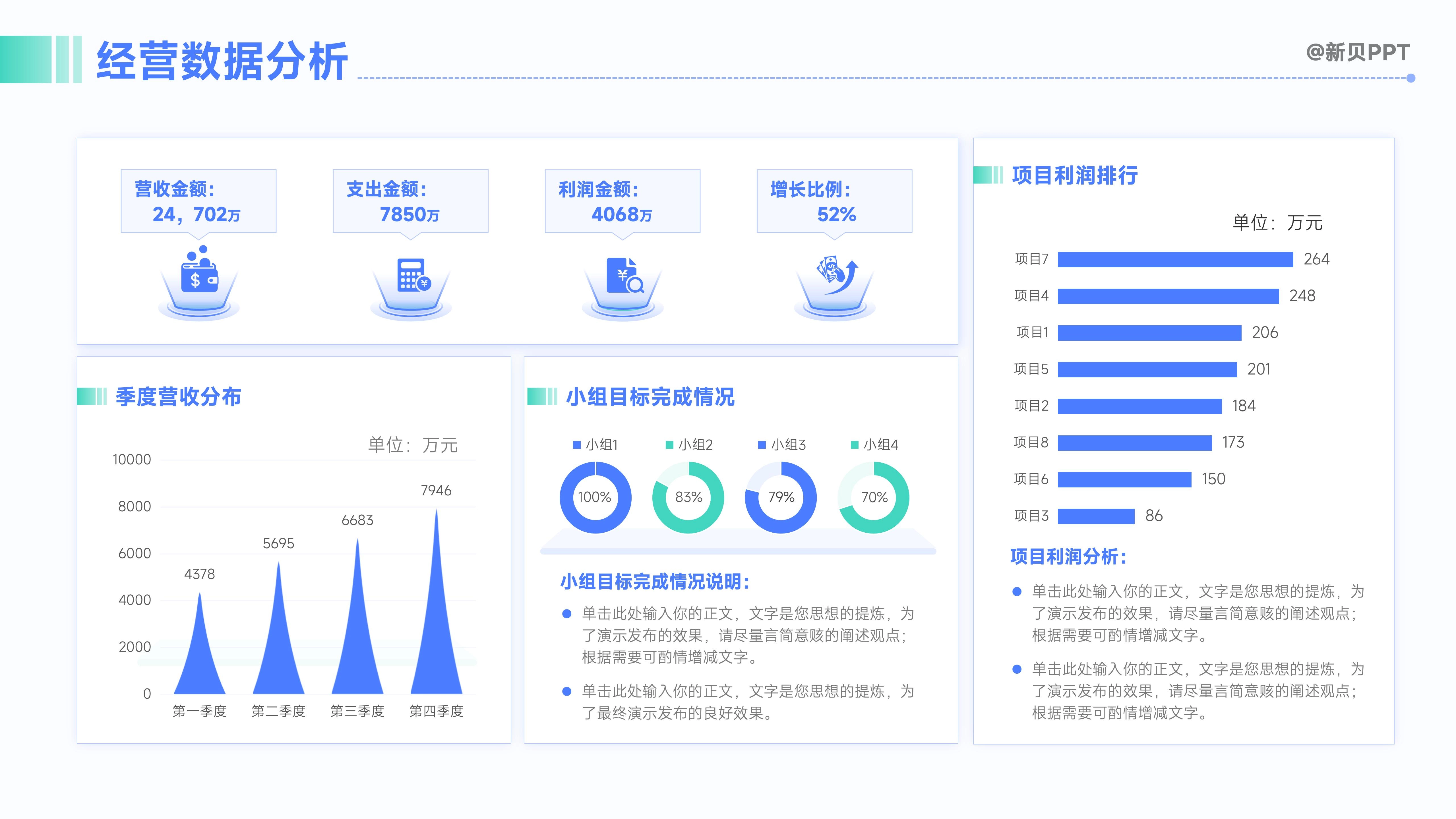 企业介绍丨蓝色商务风清新图表设计