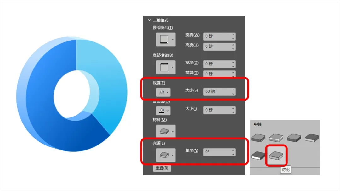 ppt里那个叫"三维旋转"的功能,听起来很高级的亚子,咋用的咧!